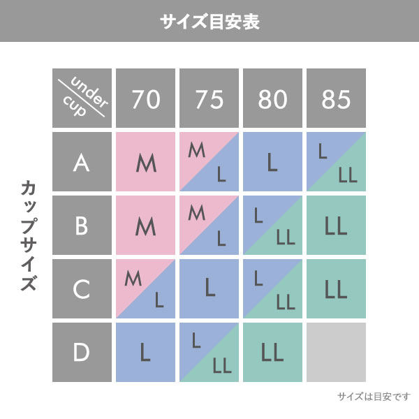 涼感SWITCH 接触冷感 メッシュ高通気 ノンワイヤーブラ M L LL 薄くて軽い ひびきにくい 高通気 涼しい 通気性 むれにくい