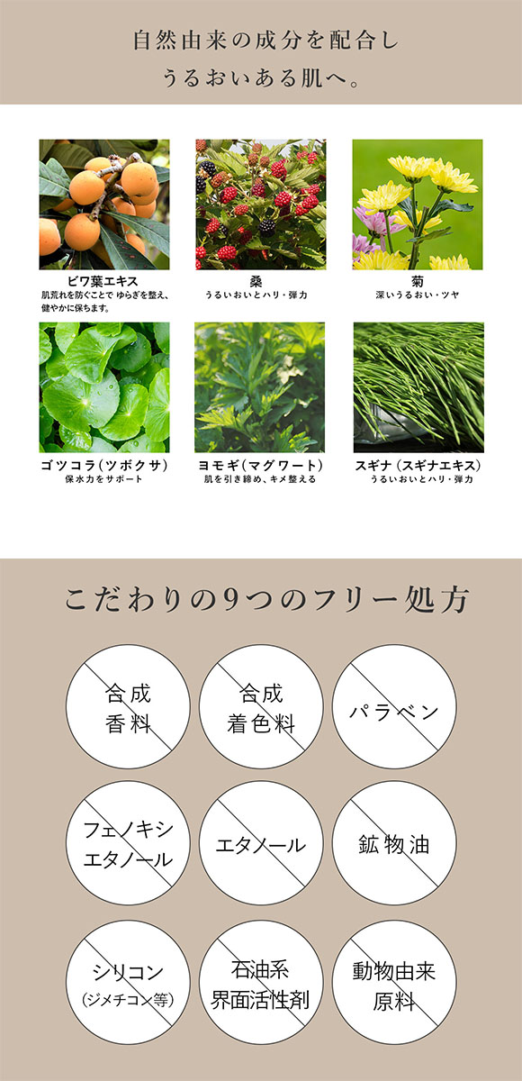 Waphyto ｲﾝﾃｨﾒｲﾄ ミスト 携帯用 30ml デリケートゾーン用ミスト 日本製 フェムケア ワフィト